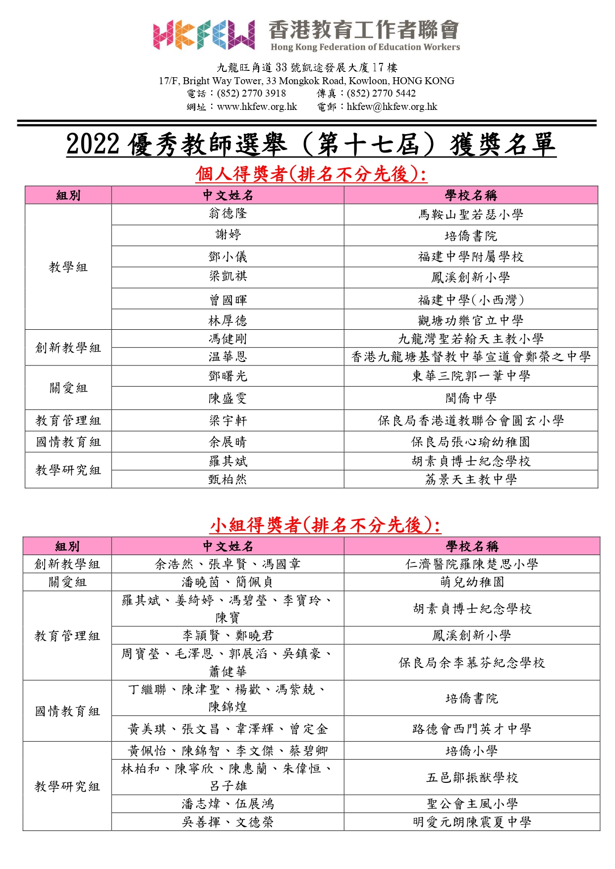 2022優秀教師選舉 優秀教師名單 pages to jpg 0001