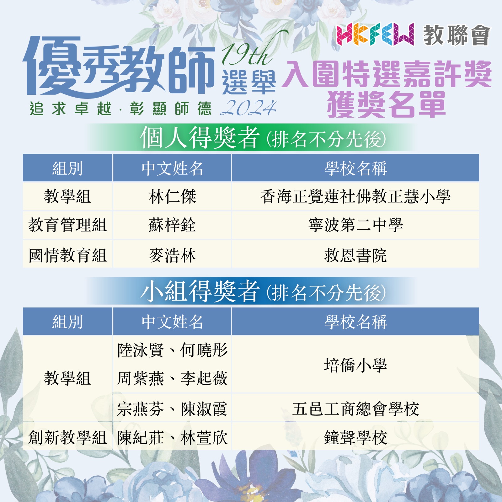 優秀教師獲獎名單2023入圍特選嘉許獎1080x1080PX Rev1 1