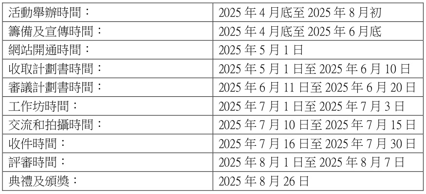 2025青年內地交流資助計劃港青眼中的中國 計劃書 page 0003 01