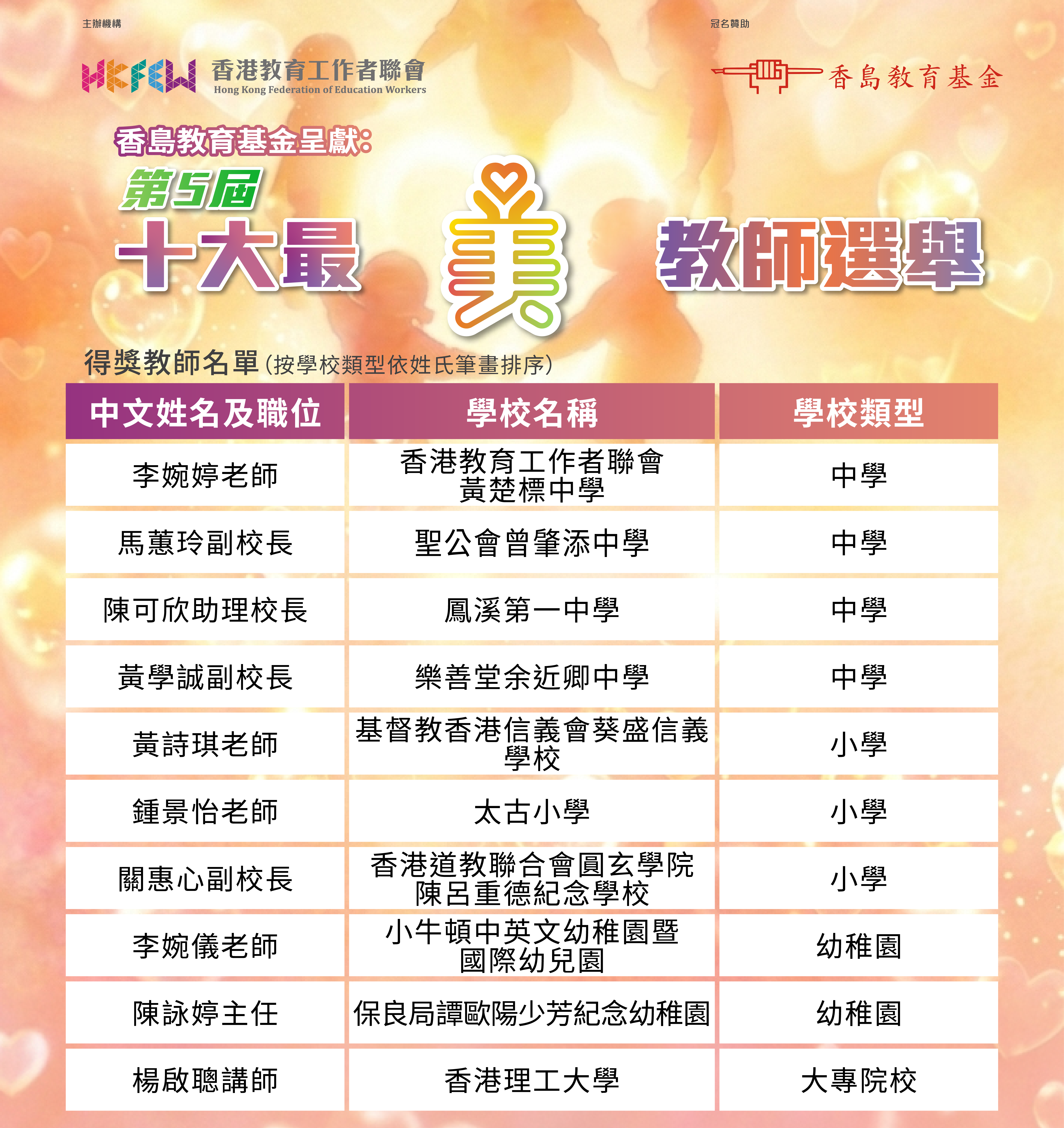 WhatsApp 圖片 儲存時間 2023 08 2217.23.59