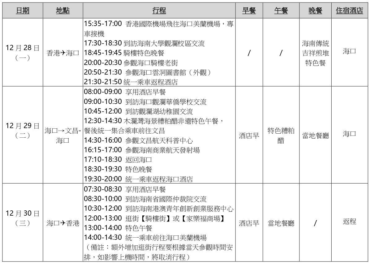 優秀教師網絡2026海南交流考察3天團 教育界同工 page 0002 01