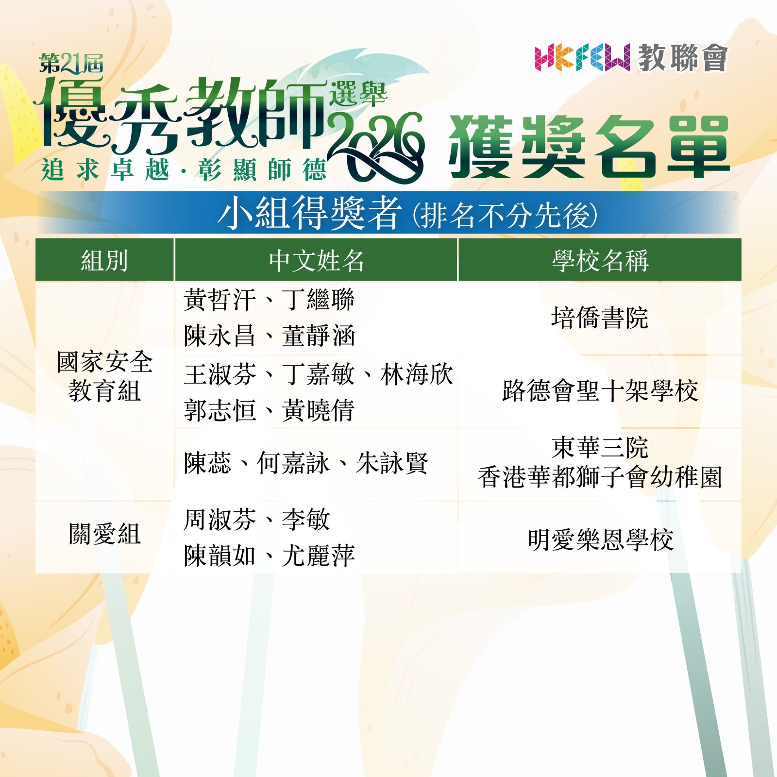 5优秀