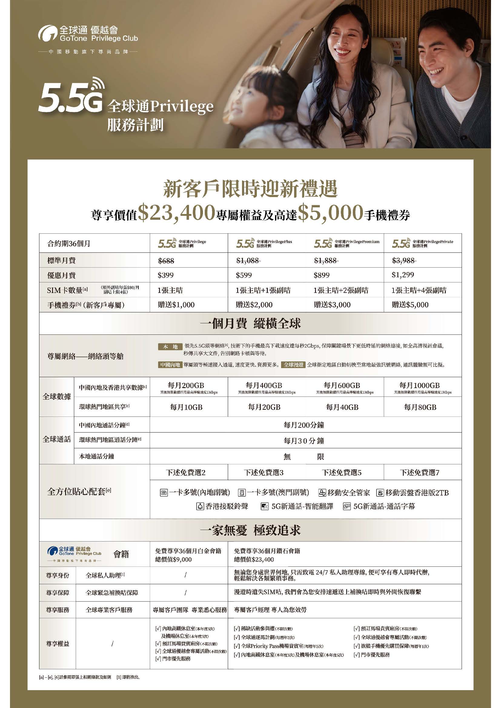 HKFEWxCMHK JULY2026b