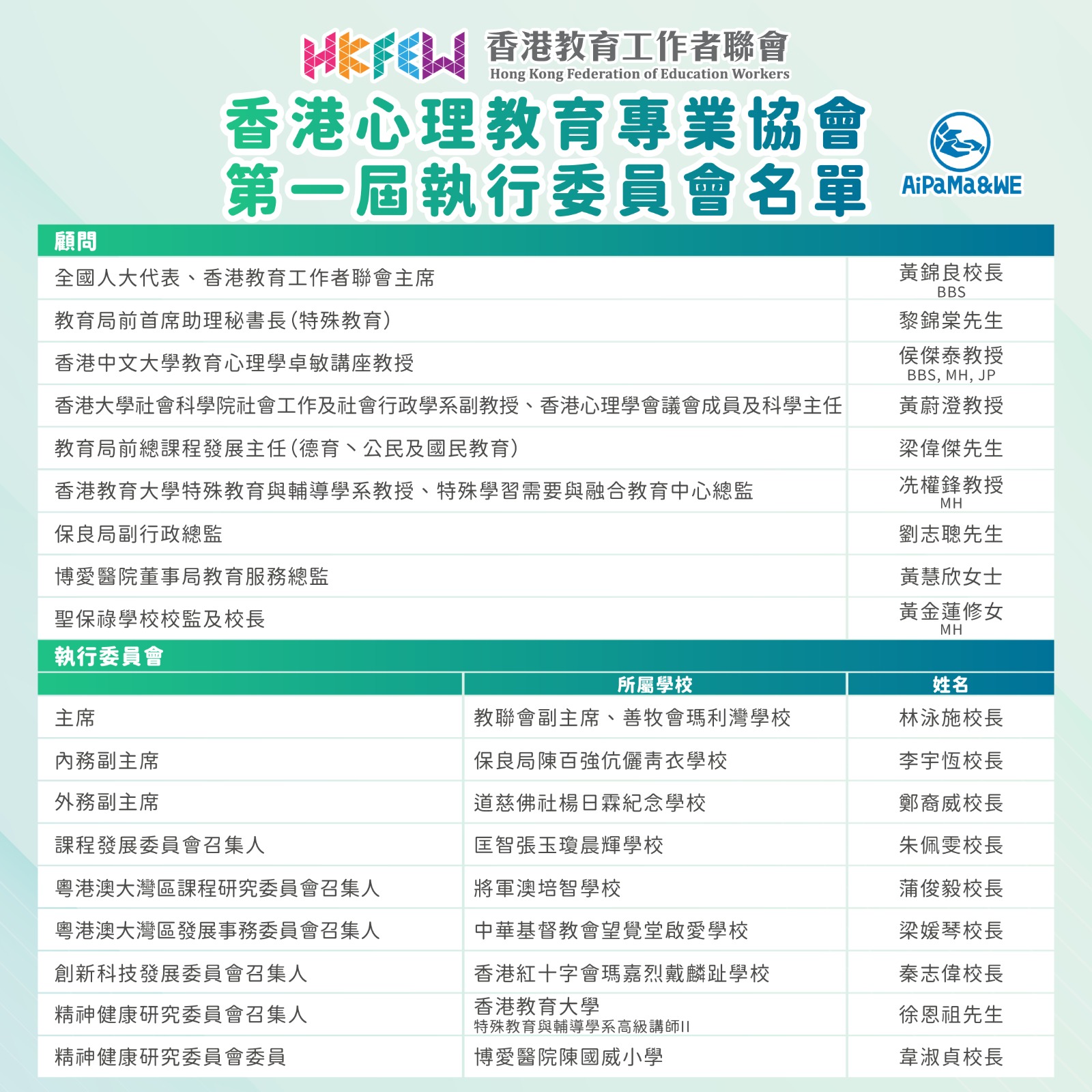 WhatsApp 圖片儲存時間2025 08 2109.19.44 16eb1fc0