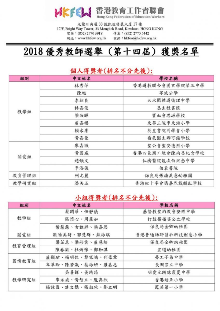 優秀教師選舉最新消息_21051.png