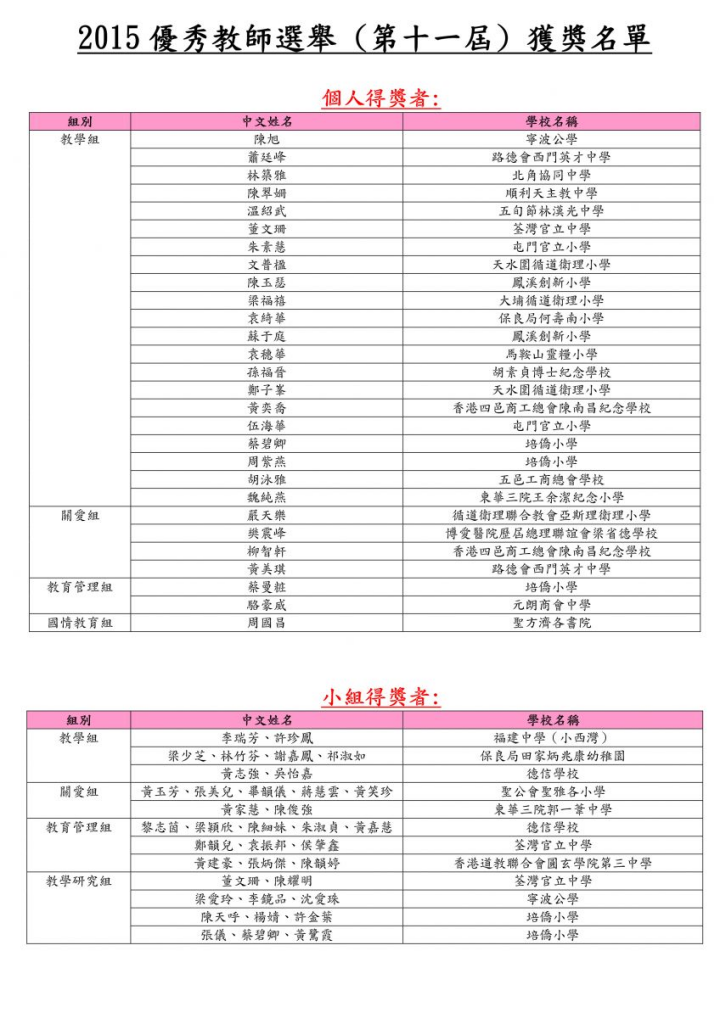 優秀教師選舉最新消息_22431.png