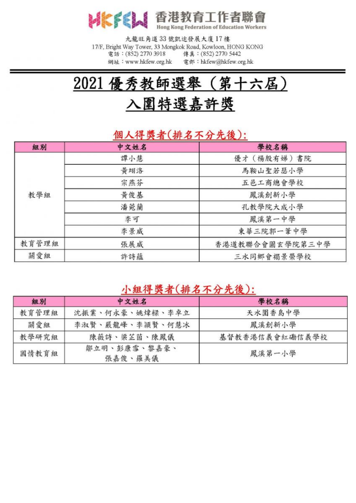 優秀教師選舉最新消息_295.png