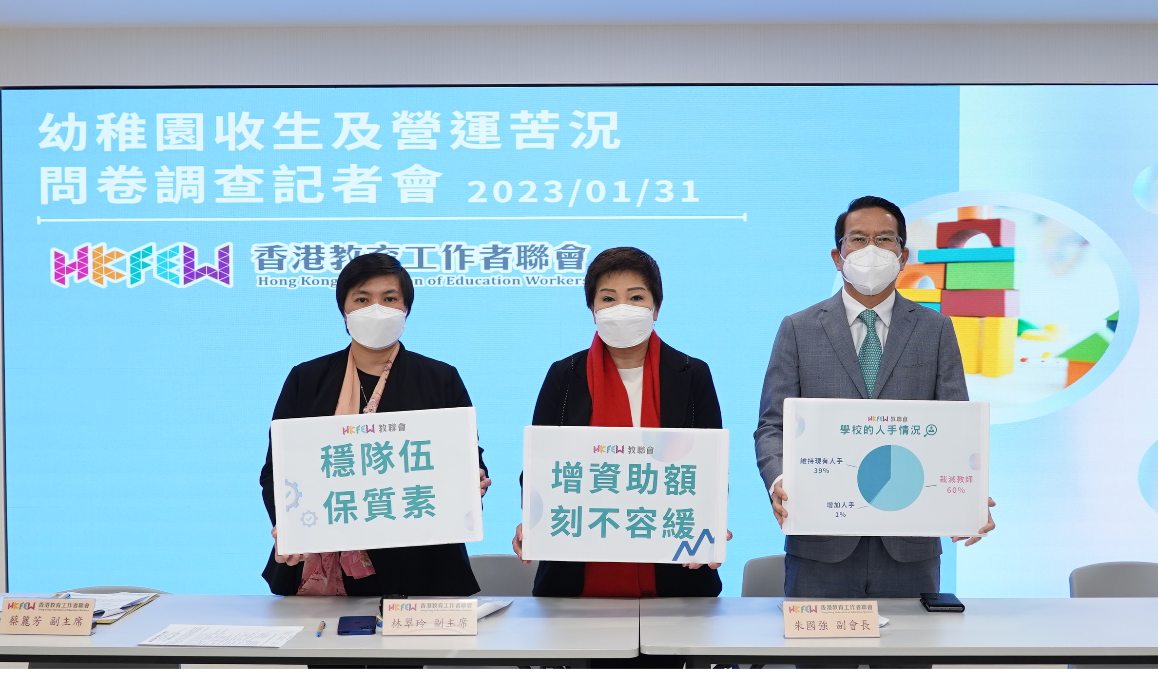 教聯會召開幼稚園經營困難問卷調查記者會促局方向幼教界提供支援png