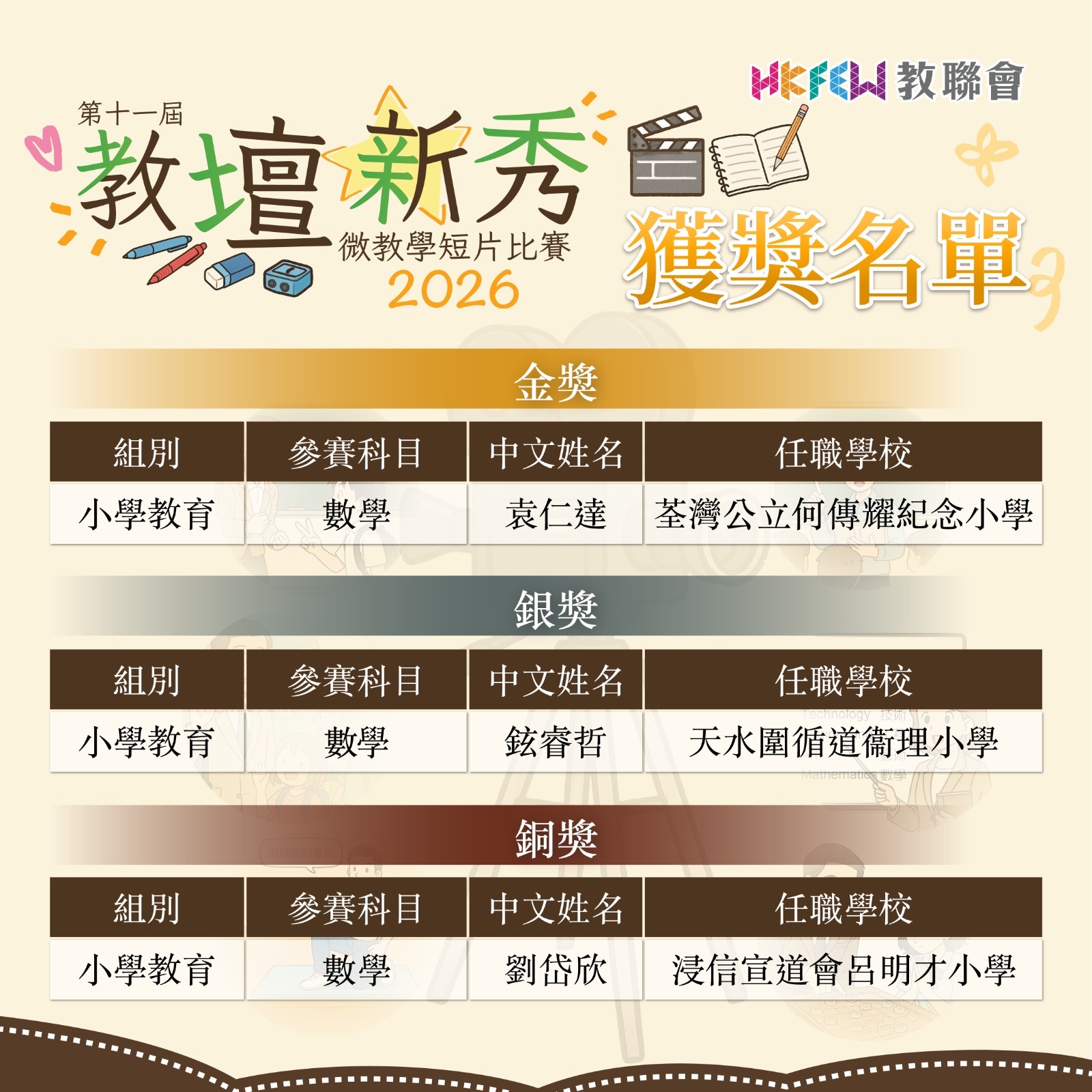 新秀1