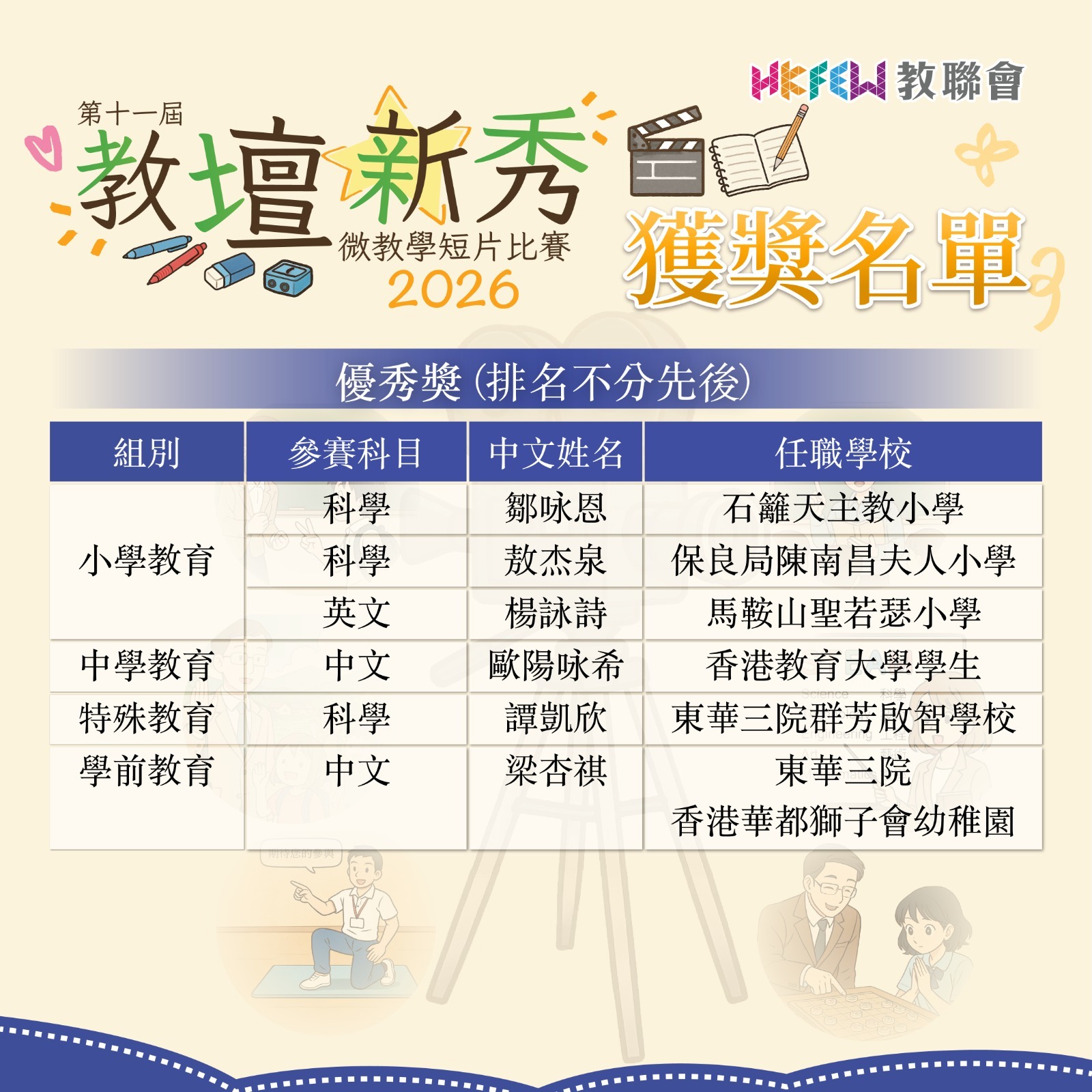 新秀2