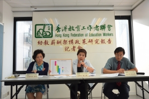 教聯會倡幼師$17,485起薪