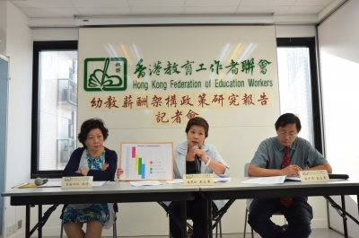 教聯會倡幼師$17,485起薪