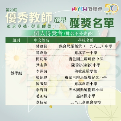 2025優秀教師選舉得獎名單