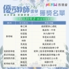2024優秀教師選舉得獎名單