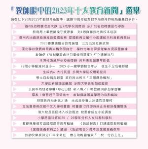 「教師眼中2023年十大教育新聞」選舉 20則候選新聞背景資料