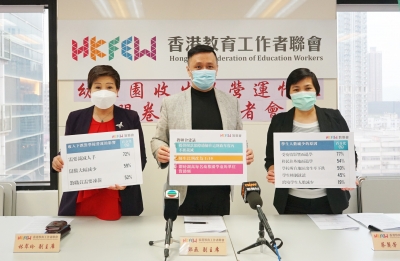 9成幼稚園收生下跌  學校面對財政壓力