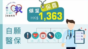 自願醫保