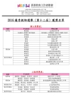 優秀教師課堂設計分享會