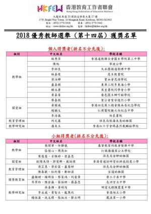 優秀教師課堂設計分享會