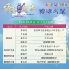 2023優秀教師選舉得獎名單