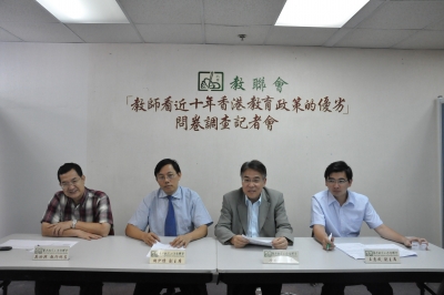 「教師看近10年香港教育政策的優劣」問卷調查