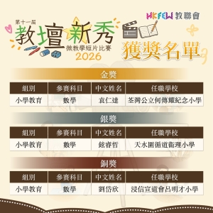 2026教壇新秀得獎名單