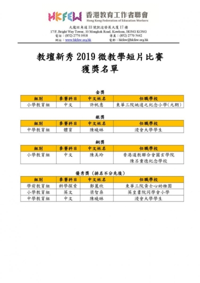 教壇新秀2019 得獎名單