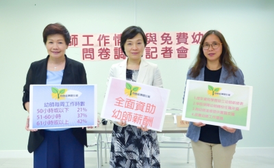 幼師工時長 待遇欠佳 逾半幼師考慮離開幼教行業